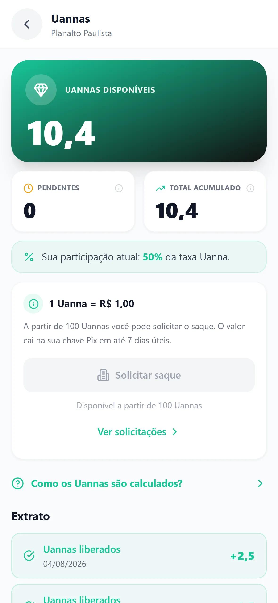 Carteira de Uannas de uma comunidade, com saldo disponível, pendente e total acumulado